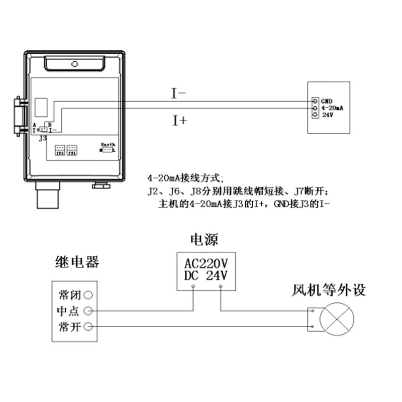 QB2000F型壁挂式双气体探测器